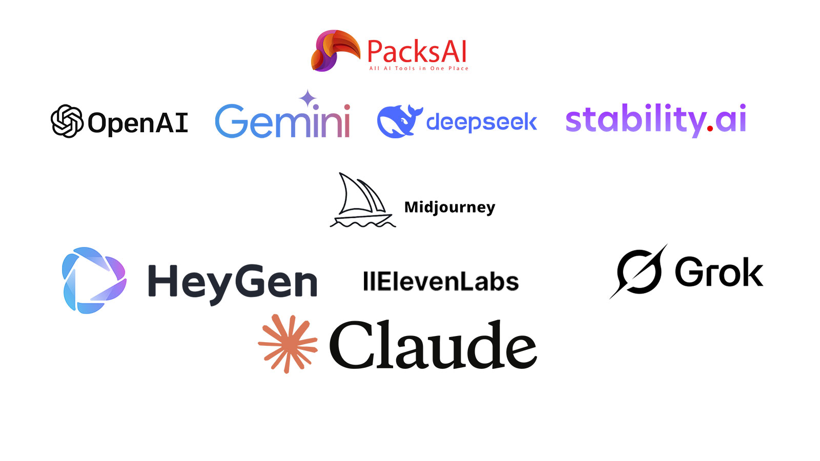 Image of PacksAI dashboard
